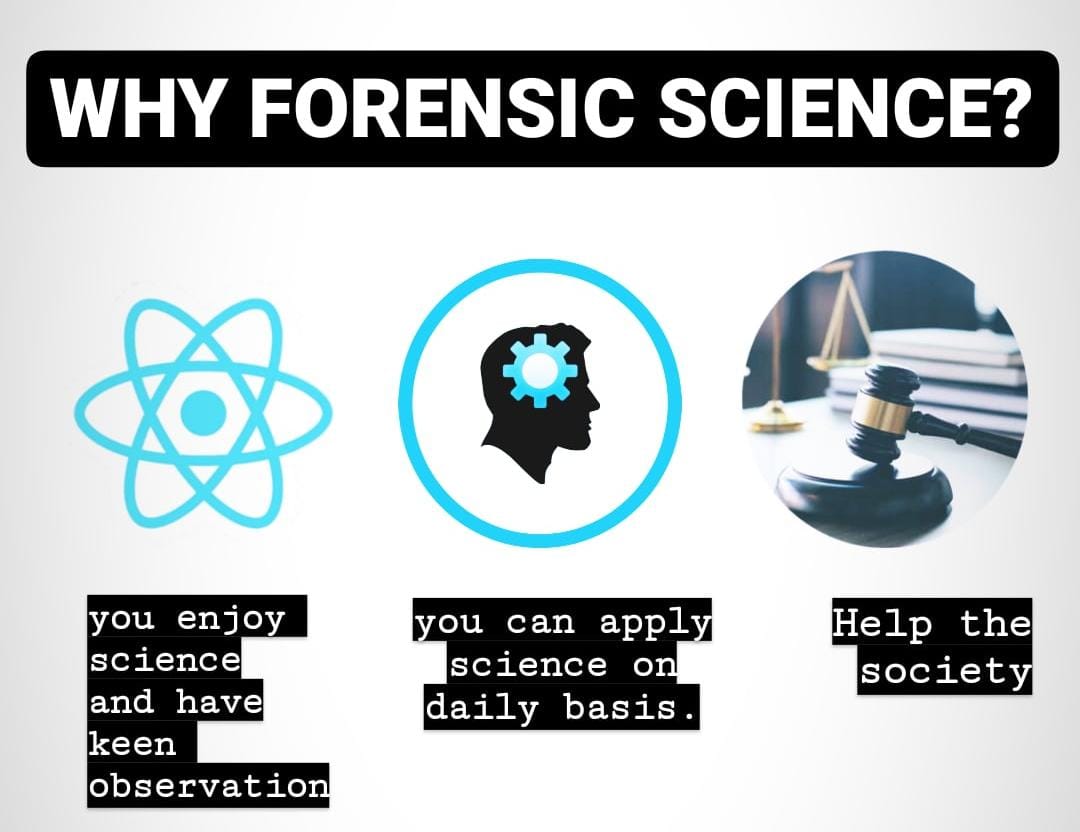 forensic science topics essays